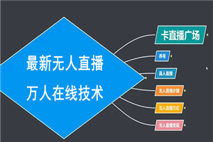 最新无人直播万人在线技术：养号+真人+无人直播步骤+方式+变现（无水印）