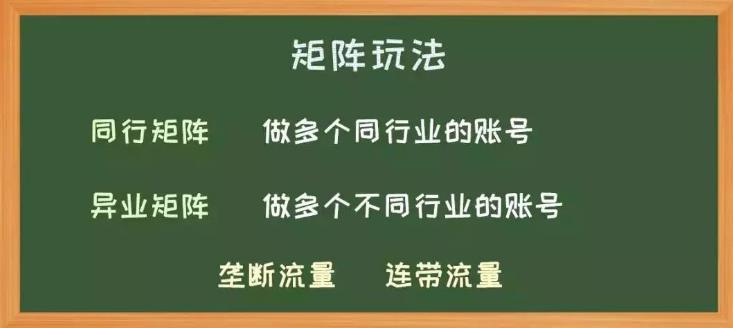 2种引流矩阵搭建模式，掌握1种，每天引流轻松破百！