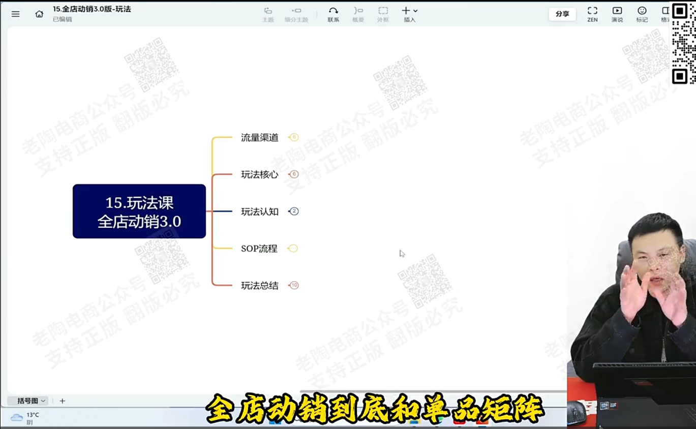 老陶电商拼多多线上SVIP25年10月27更新(价值1780元)